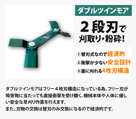 ダブルツインモアはフリー４枚刃構造になっている為、フリー刃が障害物に当たっても直接衝撃を受け難く、機械本体や人体に優しい安全な草刈り作業を行えます。また、刃物の交換は替刃交換になるので経済的です。